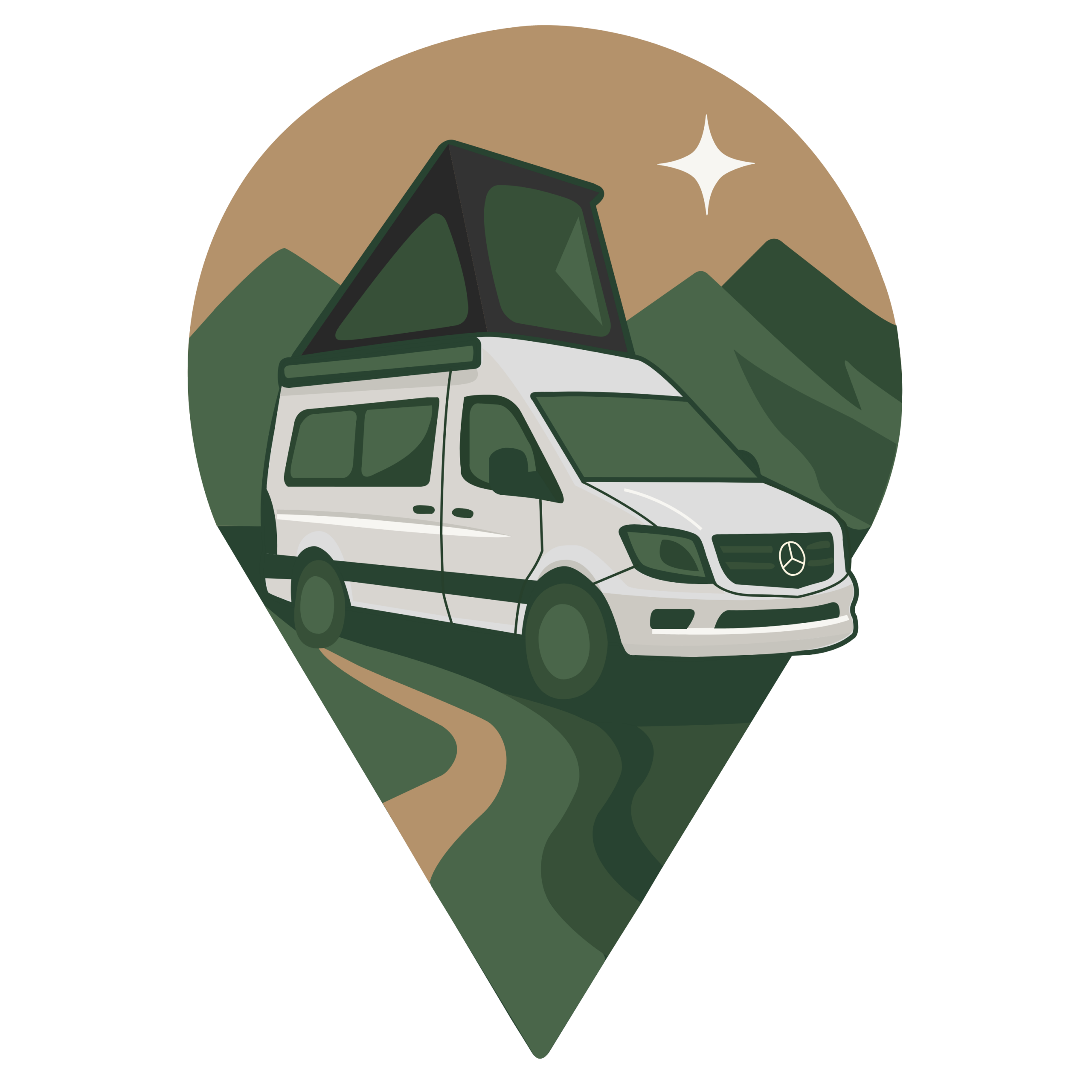 The Polarbear Adventures